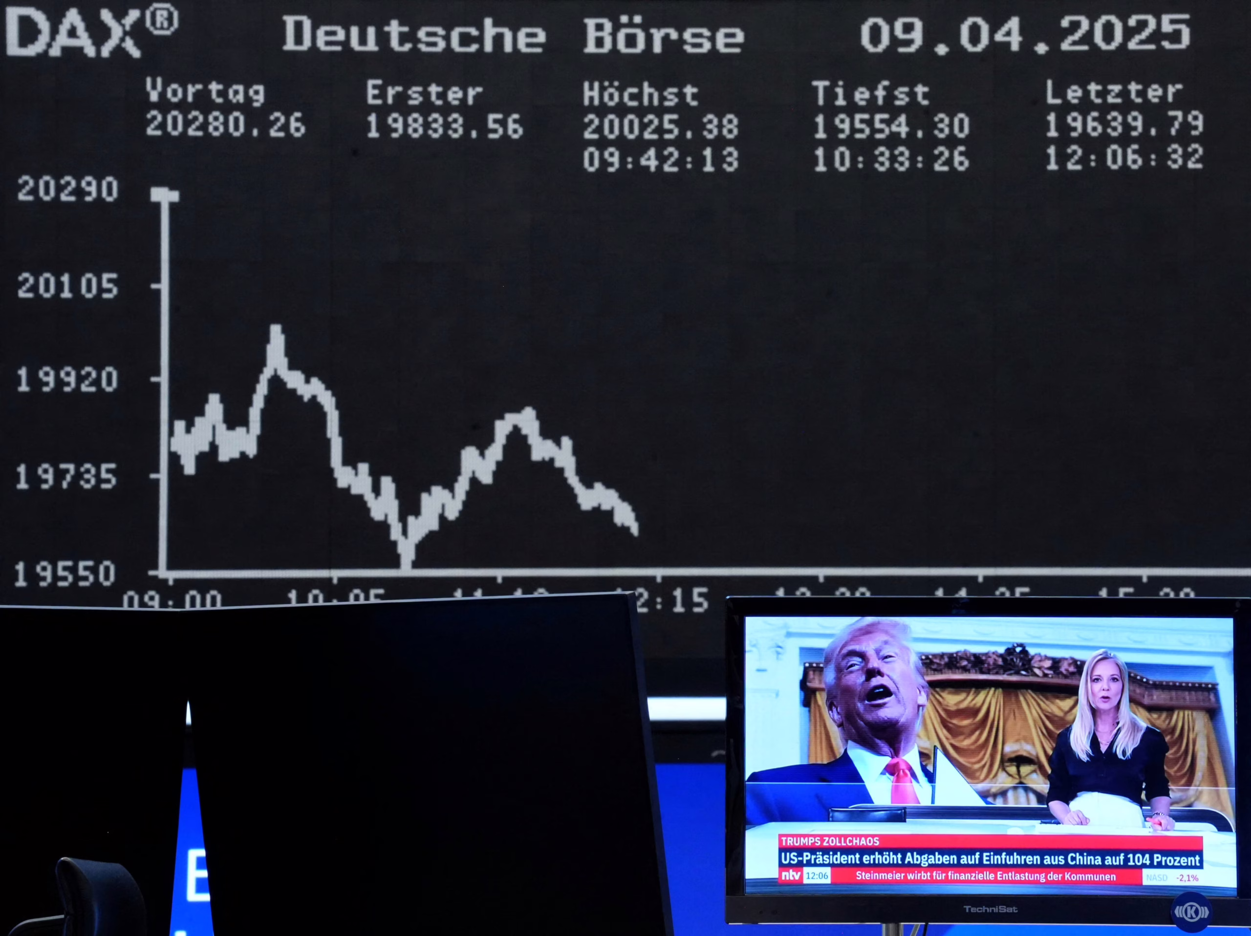 los-analistas-llaman-a-la-cautela-y-no-recomiendan-volver-al-mercado:-“trump-ha-parpadeado,-pero-el-dano sigue hecho”