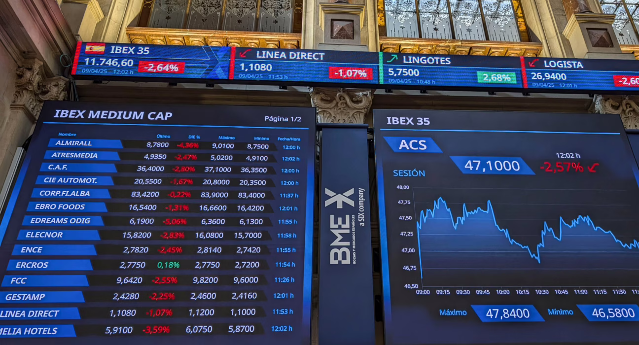persiste-la-presion-de-los-mercados-sobre-el-dolar-y-la-deuda-de-ee-uu,-mientras-las-bolsas-europeas-y-wall-street-cotizan-con-dudas